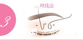 1422507118221631.jpg 埋線3.jpg