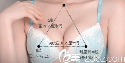 北京葉子整形美容醫(yī)院假體隆胸遵循的乳房黃金五線標(biāo)準(zhǔn)