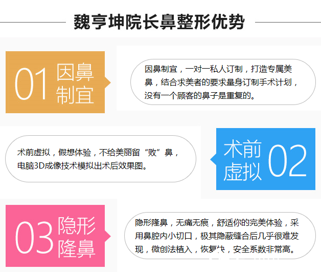 韓國(guó)will醫(yī)院鼻部整形優(yōu)勢(shì)