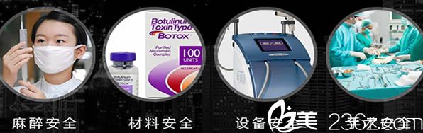 名韓均采用認證的儀器和材料保障手術安全