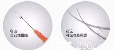 PPDO多維線雕提升術(shù)所使用給的線.jpg PPDO多維線雕提升術(shù)所使用給的線.jpg