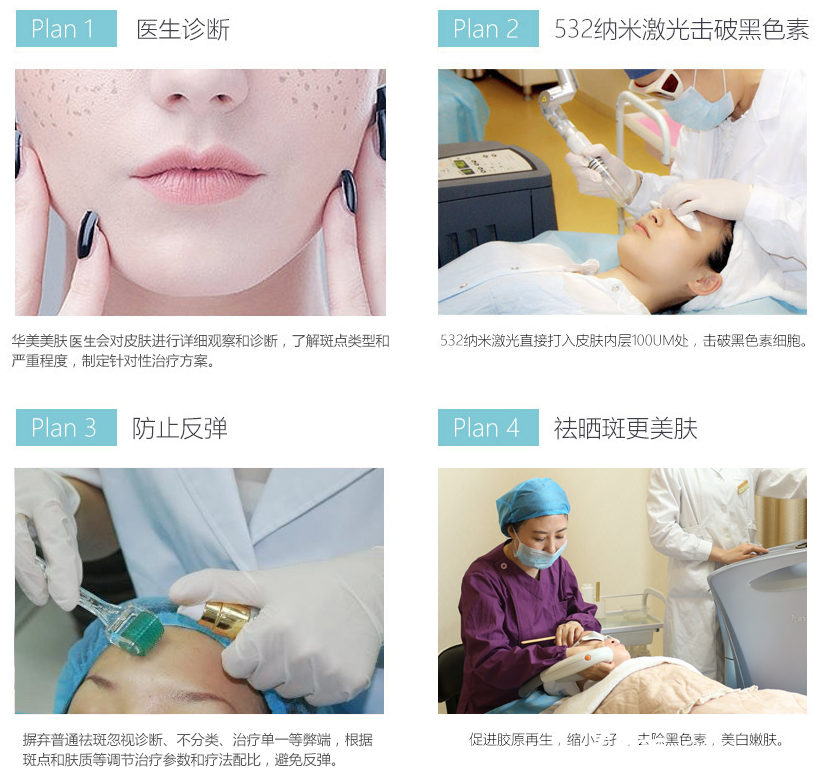 湛美何慧霞曬斑治療過(guò)程 湛美何慧霞曬斑治療過(guò)程