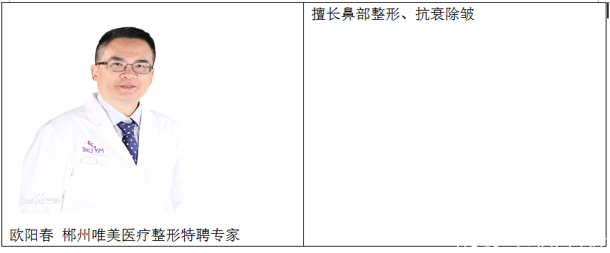 歐陽(yáng)春 郴州唯美醫(yī)療整形特聘醫(yī)生