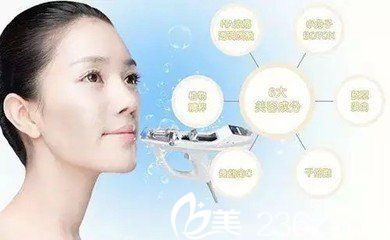 注射的幾大功效