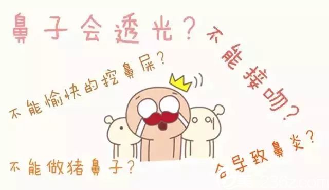 隆鼻前要了解的問題