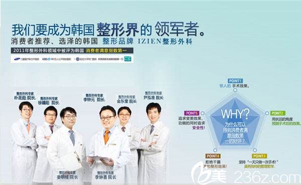 韓國(guó)一見(jiàn)整形外科醫(yī)院醫(yī)生