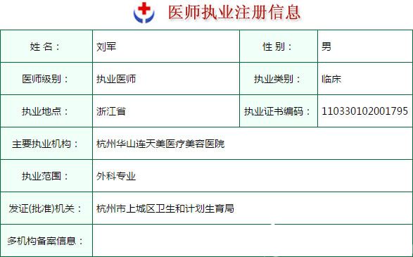 <!--<i data=20240703-sp></i>-->醫(yī)師執(zhí)業(yè)注冊信息表 <!--<i data=20240703-sp></i>-->醫(yī)師執(zhí)業(yè)注冊信息表