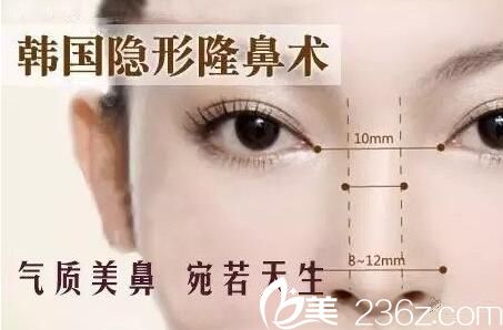 韓國will醫(yī)院