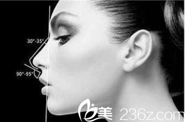 韓國will醫(yī)院