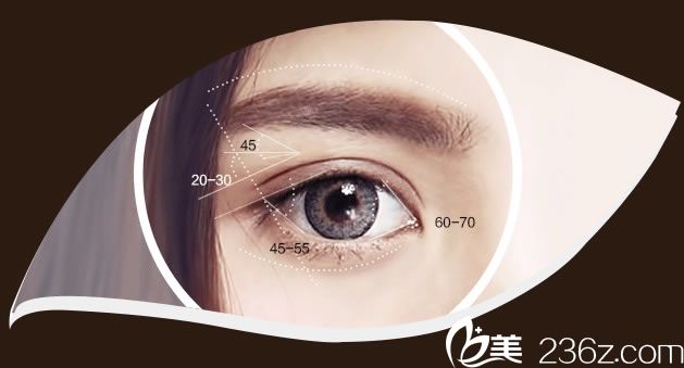 寧波壹加壹雙眼皮手術(shù) 寧波壹加壹雙眼皮手術(shù)