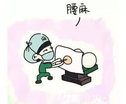 腰部麻醉 腰部麻醉