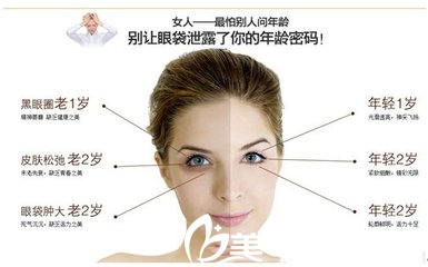 眼袋是加速女人衰老的標(biāo)志之一