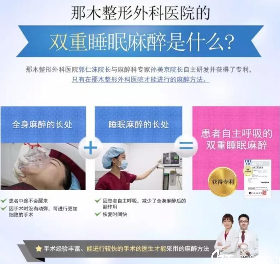 雙重深度鎮(zhèn)靜那木的輪廓專用麻醉