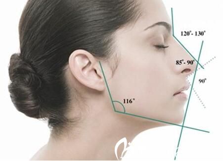 韓國PROPOSE整形醫(yī)院面部輪廓