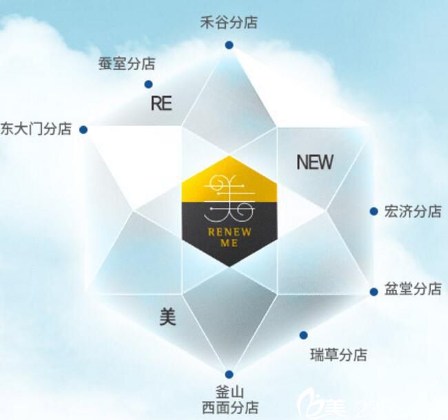 韓國(guó)麗優(yōu)美皮膚科