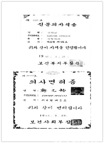 鄭源俊院長(zhǎng)資格證書