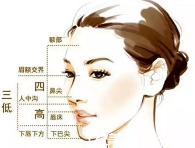 南寧哪家醫(yī)院隆鼻手術(shù)好？南寧聯(lián)韓鼻綜合18900元起幫你塑造挺翹美鼻