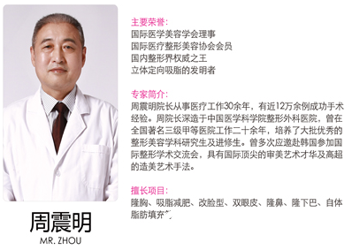 周震明院長(zhǎng) 周震明院長(zhǎng)