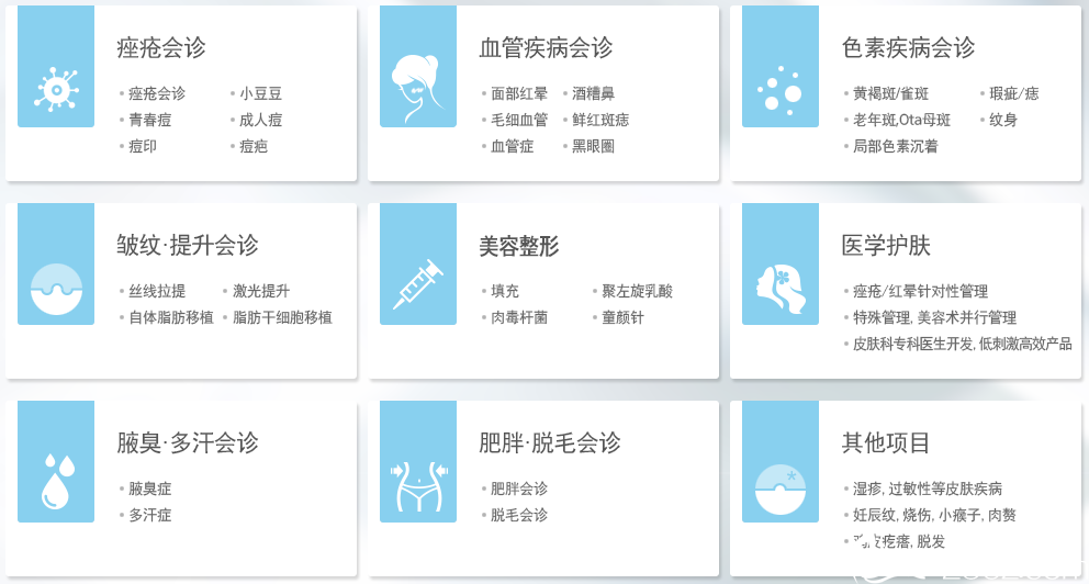 診療項(xiàng)目