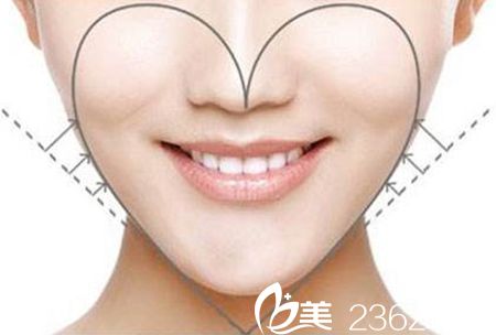 南寧自體脂肪移植哪家好？南寧帝醫(yī)面部脂肪填充5500元起塑造心形臉