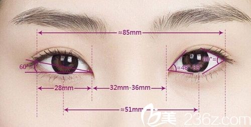 天生腫眼泡怎么辦？北海華美韓式雙眼皮5900元起幫你擺脫困擾