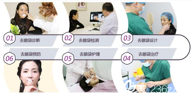 廣州美詩沁醫(yī)療美容醫(yī)院做祛眼袋的流程圖