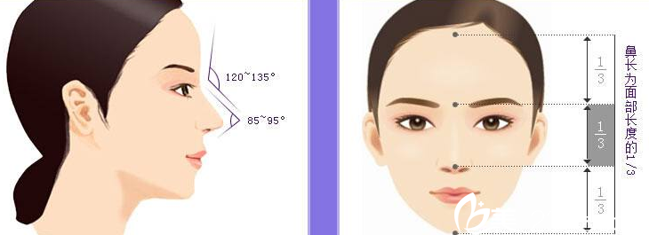 長(zhǎng)春哪家醫(yī)院做隆鼻手術(shù)好？長(zhǎng)春馬麗6600元起就能做