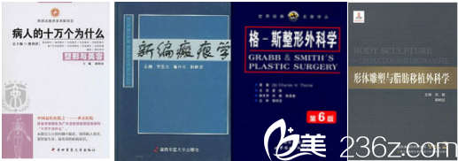 北京聯(lián)合麗格醫(yī)療美容醫(yī)院郭醫(yī)生學(xué)術(shù)論著