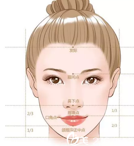膨體隆鼻貴不貴？南寧余德慶膨體隆鼻5680元起就能幫你得到美鼻