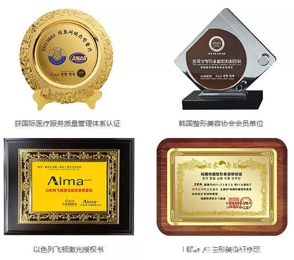 韋新東醫(yī)生所獲榮譽 韋新東醫(yī)生所獲榮譽