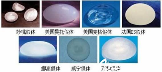 韓國瑞姿整形醫(yī)院科普假體隆胸使用材料圖 韓國瑞姿整形醫(yī)院科普假體隆胸使用材料圖