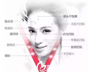 韓國江南stardom整形外科慎佑鎮(zhèn)移植 韓國江南stardom整形外科慎佑鎮(zhèn)移植