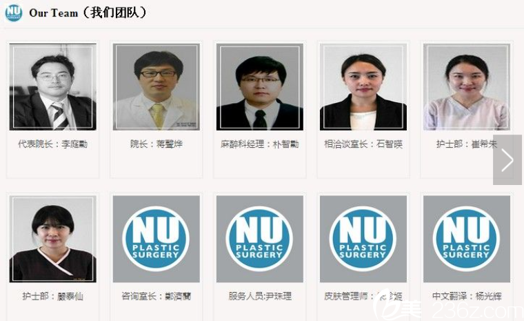 韓國NU整容外科醫(yī)療團隊 韓國NU整容外科醫(yī)療團隊