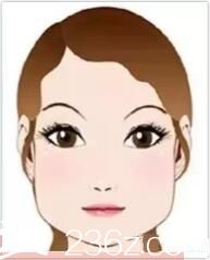 臉大的原因之二肌肉型臉大