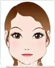 造成臉大的原因之三脂肪型臉大