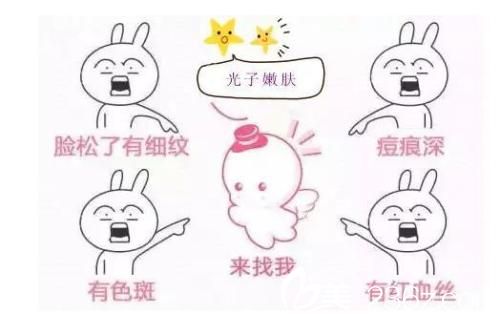 光子嫩膚的作用