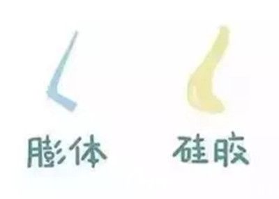 膨體和硅膠那個好