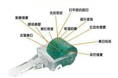 微針的功效全面改善皮膚問(wèn)題
