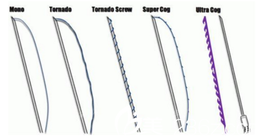 埋線提升常見的線材