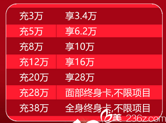 柳州華美10周年充值好禮 柳州華美10周年充值好禮