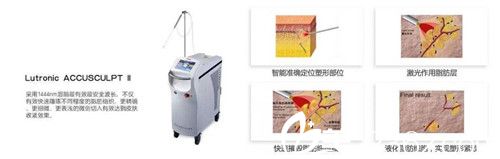 激光溶脂瘦腿原理