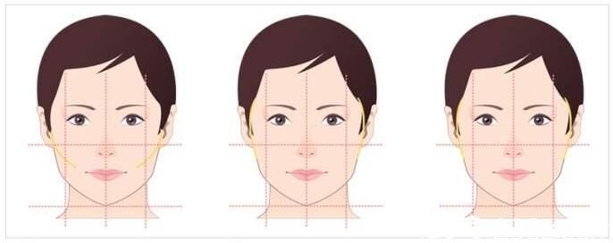 <!--<i data=20240709-sp></i>-->醫(yī)生磨骨手術怎么樣 <!--<i data=20240709-sp></i>-->醫(yī)生磨骨手術怎么樣