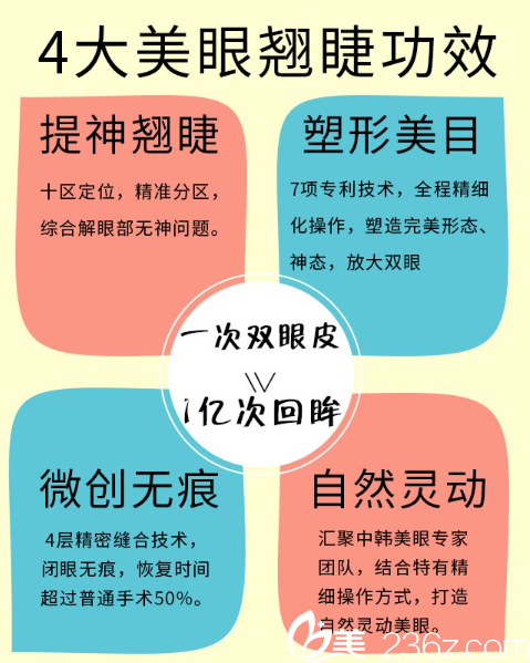 重慶銅雀臺(tái)韓式切開(kāi)雙眼皮四大優(yōu)勢(shì) 重慶銅雀臺(tái)韓式切開(kāi)雙眼皮四大優(yōu)勢(shì)