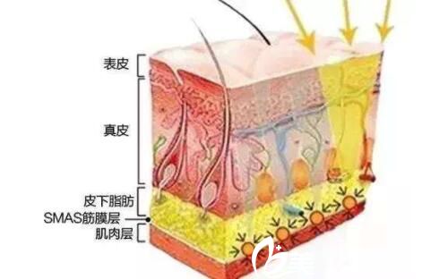 韓國(guó)DrBe整形外科<!--<i data=20240703-sp></i>--><span style=