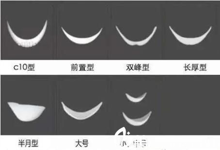 硅膠墊下巴多少錢？