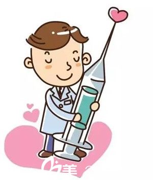 玻尿酸怎么分類