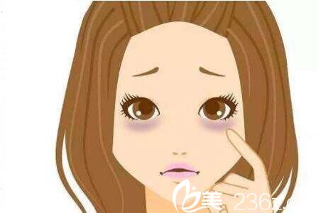 激光去黑眼圈多少錢？