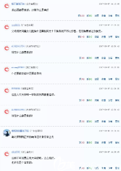 網(wǎng)絡(luò)上的負(fù)面整形態(tài)度