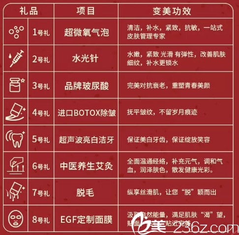 你想知道的蘇州圣愛雙11項目價格表已經(jīng)整理好了，1元獨享激光祛痣吸脂單部位1080元