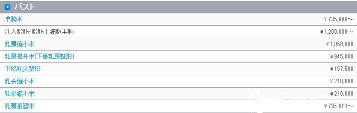 胸部整形價位表